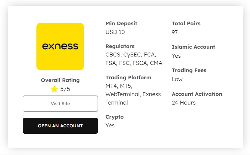 Exness Trading Your Guide to Success in Online Trading Exness Trading Your Guide to Success in Online Trading