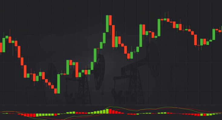 Pocket Option 15 Minute Strategy Master Your Trading Efficiency